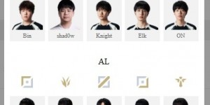 <?php the_title(); ?>