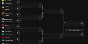 <?php the_title(); ?>