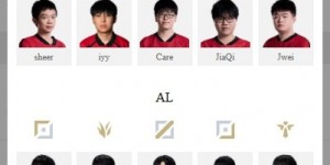 <?php the_title(); ?>