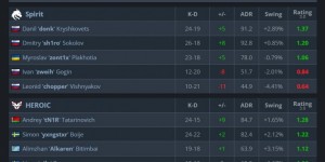 <?php the_title(); ?>