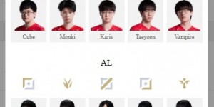 <?php the_title(); ?>