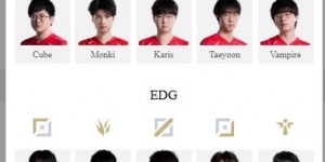 <?php the_title(); ?>