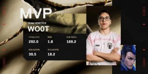 <?php the_title(); ?>