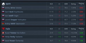 <?php the_title(); ?>