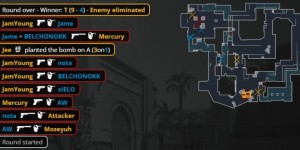 <?php the_title(); ?>