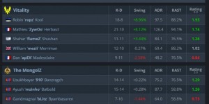 <?php the_title(); ?>