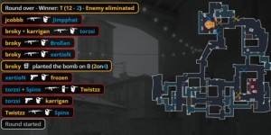 <?php the_title(); ?>