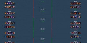 <?php the_title(); ?>