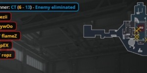 <?php the_title(); ?>