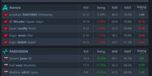 <?php the_title(); ?>