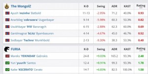 <?php the_title(); ?>