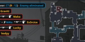 <?php the_title(); ?>