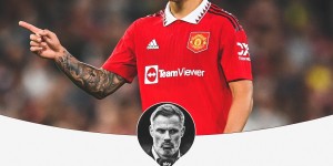 <?php the_title(); ?>