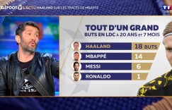 【沙巴娱乐】利扎拉祖：哈兰德身体素质惊人，唯一的欠缺是第一脚触球