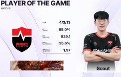 【沙巴娱乐】好的开始？Scout重回LCK首战岩雀4/3/13拿下MVP