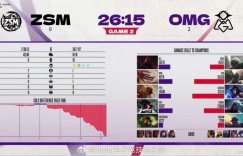 【沙巴娱乐】德杯第二日赛果：LGD横扫TT 两支主播队一胜难求