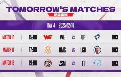 【沙巴娱乐】德杯今日赛果：OMG、LGD、LNG三支队伍确认晋级