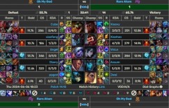 【沙巴娱乐】操办“退役”仪式这一块👍！Bin与Cube“跑路”之前打的对手都是Xiaoxu