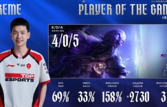 【沙巴娱乐】Creme团战声音无限大！成功收获次局MVP以及本场比赛POM