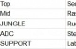 【沙巴娱乐】全球合同数据库更新，打野选手Skewmond与G2续约至2028年