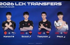 【沙巴娱乐】LPL归国四子大失败！Kanavi peyz scout Taeyoon全部无缘先锋赛