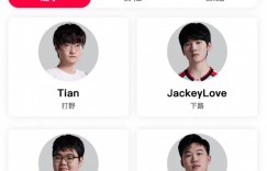 【沙巴娱乐】官方实锤！LPL官网中TES阵容新增Tian！