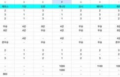 【沙巴娱乐】韩网盘点亚运竞争选手的pom：仅Chovy、Canyon进过两次前五