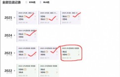 【沙巴娱乐】能否中止尴尬记录？今日BLG交手EDG 此前EDG已经3年没赢过BLG