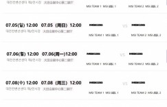 【沙巴娱乐】外网爆出MSI赛程时间：一半比赛11点开打 决赛14点开打