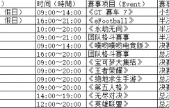 【沙巴娱乐】这么赶啊？亚运电竞各项目日程：英雄联盟全部比赛需在8小时内打完