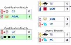 【沙巴娱乐】谁能想到呢？EWC决赛是两个抽签二号种子的对决：DK vs KC
