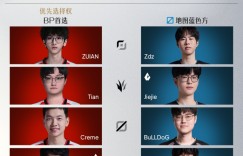 【沙巴娱乐】LPL第三赛段8月16日首发名单：iG更换AD选手！BuLLDoG重回首发位