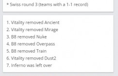 【沙巴娱乐】🎮这Falcons之前怎么输的？进攻端予取予求 Vitality轻松击败B8
