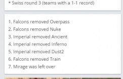 【沙巴娱乐】🎮数值全碾压！kyousuke轻松21杀收割 Falcons碾压击败Imperial