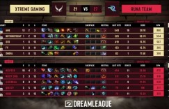 【沙巴娱乐】🎮打一半终于连上语音了吗？Ame水人爆炸输出无人能挡 XG赢首局