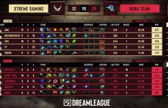 【沙巴娱乐】🎮赢的有点艰难！天崩开局翻盘 双酱油反手团战立功 XG击败Runa