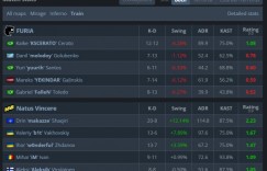 【沙巴娱乐】🎮底蕴犹在！makazze熄灭黑色闪光 NAVI淘汰夺冠热门黑豹进四强