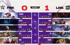 【沙巴娱乐】🎮H4cker梦魇飞回M78 1xn天肥Ez爆杀 LNG双C接管比赛横扫FRK