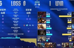 【沙巴娱乐】有点东西！HOYA上单维鲁斯全场伤害最高34.5K 拿下第一局MVP