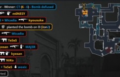 【沙巴娱乐】🎮核爆哥队安勿念！京介找回手感迷城爆轰24杀 猎鹰1-1Aurora