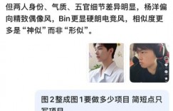 【沙巴娱乐】网友询问AI给Bin哥的医美建议：陈泽彬和演员杨洋两人相似度约80%