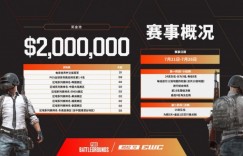 【沙巴娱乐】EWC官宣绝地求生登陆26电竞世界杯：💰200万元奖金池已就位