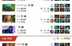 【沙巴娱乐】🎮 复古阵容对线无力遭碾 Ame大圣入场进黑洞逆转无望 XG1-2SAR