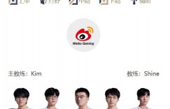 【沙巴娱乐】LPL 4月25日首发：TES面对NIP能否豪取六连胜，Hope对位Elk