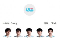 【沙巴娱乐】LPL 5月3日首发：Ahn下路对线1xn，第二轮BLG能否复仇NIP