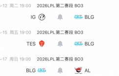 【沙巴娱乐】大王就是大王！BLG终结JDG六连胜 9胜2负稳居登峰组头名