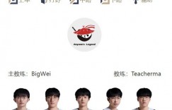 【沙巴娱乐】LPL今日首发名单：sinian对阵haichao；Monki直面Tarzan