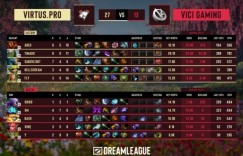 【沙巴娱乐】🎮shiro+Bach完全查无此人 两局中期团战端直接溃败 VG输给VP