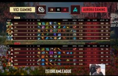 【沙巴娱乐】🎮梦联S29：一波不成狂送圣剑 美杜莎失守世界树 VG 1-2Aurora