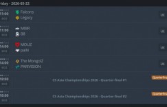 【沙巴娱乐】CAC第二日赛果：TYLOO&LVG双双出局 猎鹰将与Legacy争夺四强席位